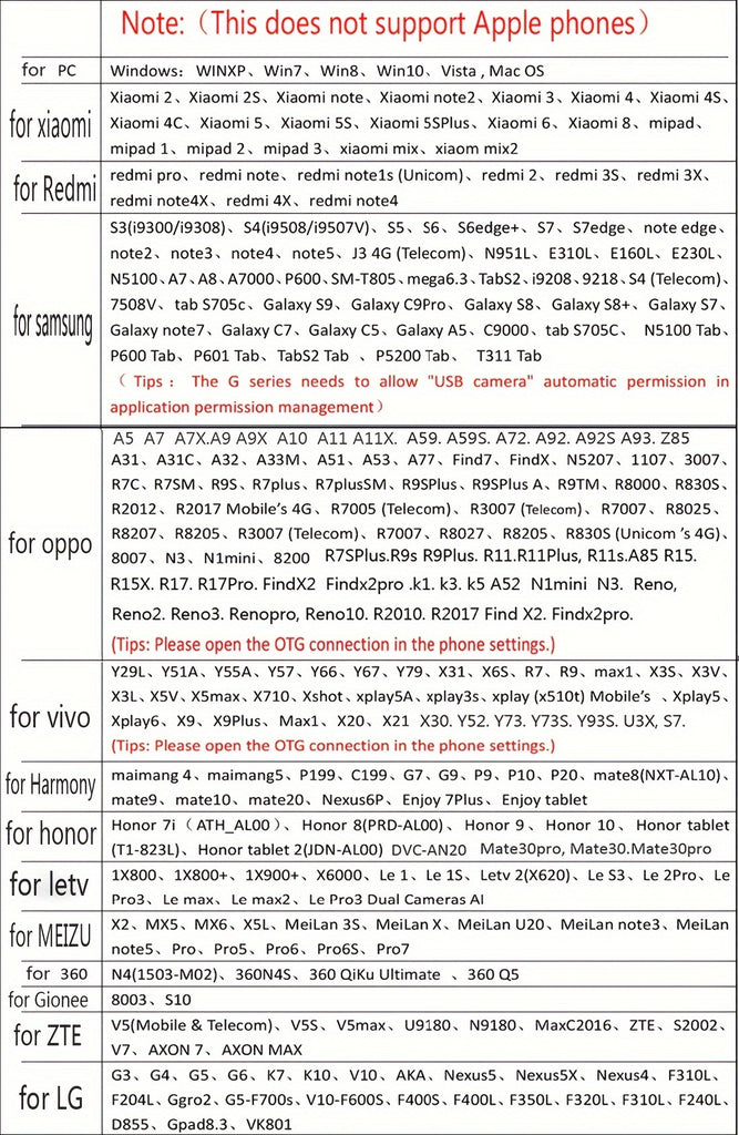 5Mm/0.196In Mini Camera Industrial Cameras Endoscope, Android Mobile Phone Camera, Pipeline Detection, Industrial, Automotive Repair, Carbon Deposition, Visual Repair, Air Conditioning 1-10M Probe