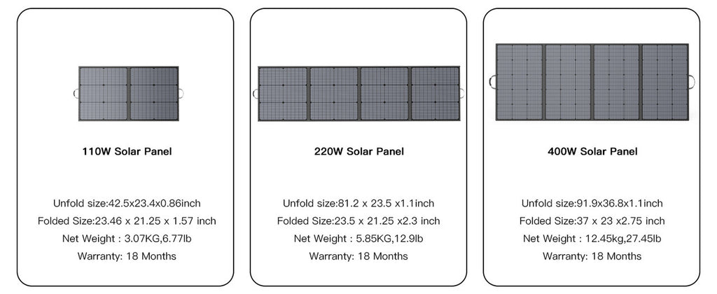 MHPOWOS 400W Portable Solar Panel, Lightweight Foldable Solar Panels with an Adjustable Kickstand, IP67 Waterproof Solar Charger