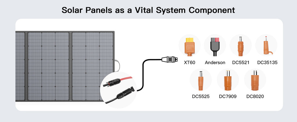 MHPOWOS 400W Portable Solar Panel, Lightweight Foldable Solar Panels with an Adjustable Kickstand, IP67 Waterproof Solar Charger