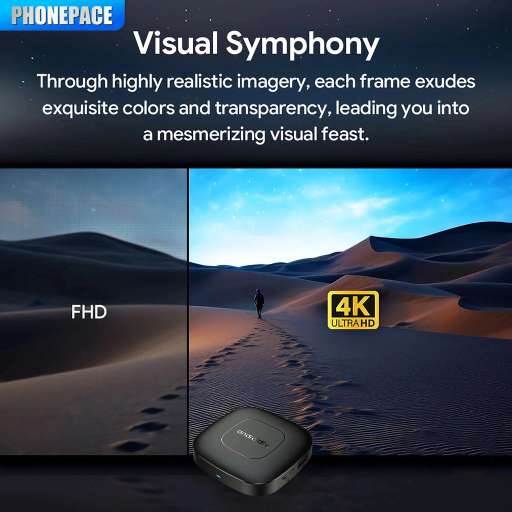 Android13 Smart Home Theater TV Box AllwinnerH313 Google Assistant Netflix Streaming Bluetooth Media Player 2G16G 2.4G5G Wifi T1