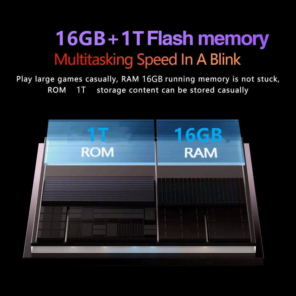 2025 Global New 10.36 inch tablet Android 14 Pad 15 Pro 16GB 1TB Snapdragon 8 Gen2 4KHD 5G WIFI Bluetooth WPS 20000mAh tablets