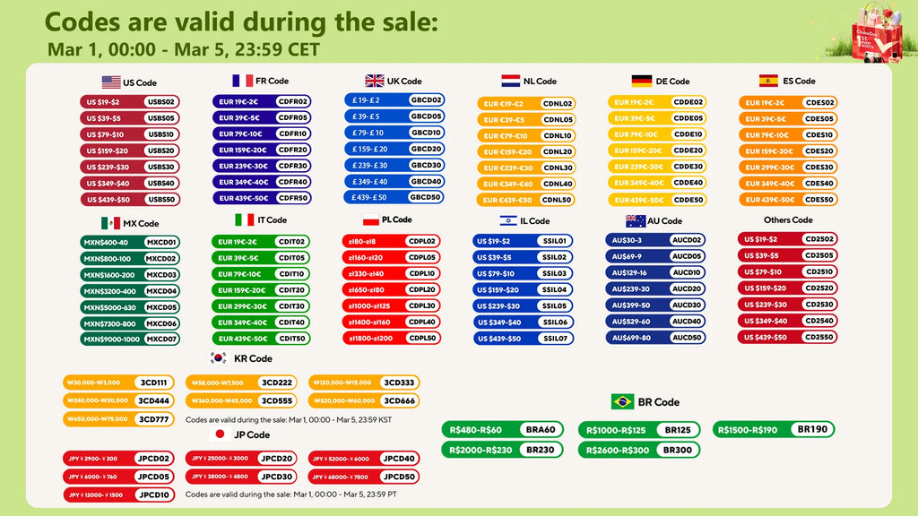 Deep Wave Glueless Wig Human Hair Ready To Wear And Go PrePlucked For Women Precut 6x4 Closure Curly Lace Front Wigs On Sale