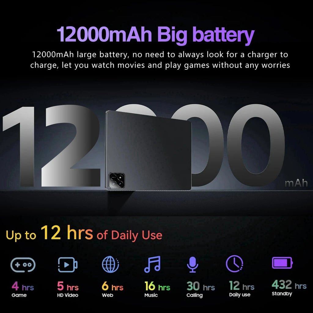 2025 Global New 10.36 inch tablet Android 14 Pad 15 Pro 16GB 1TB Snapdragon 8 Gen2 4KHD 5G WIFI Bluetooth WPS 20000mAh tablets