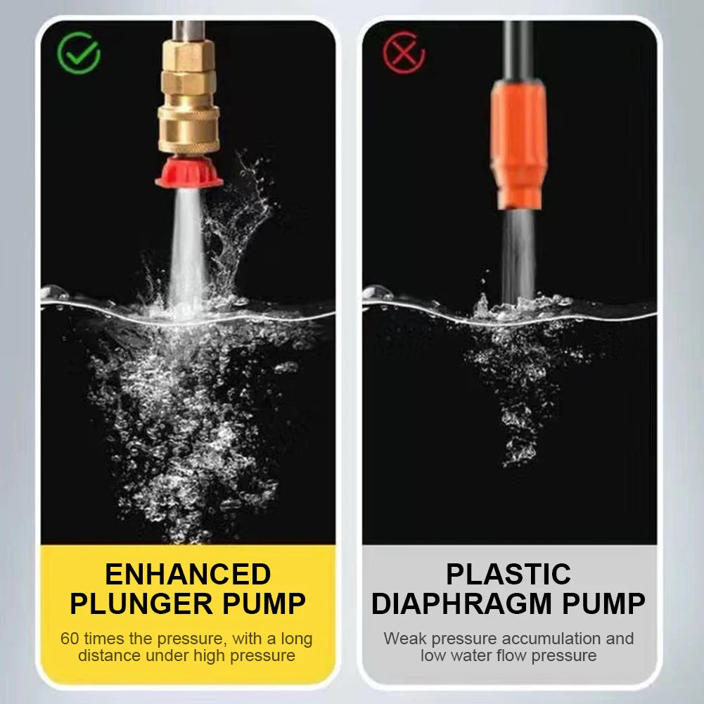 30000mAh Bleher Gun Battery Wireless High Pressure Foam producer 1500W 30Bar Car Water Gun for Auto Home Garden lever Machine