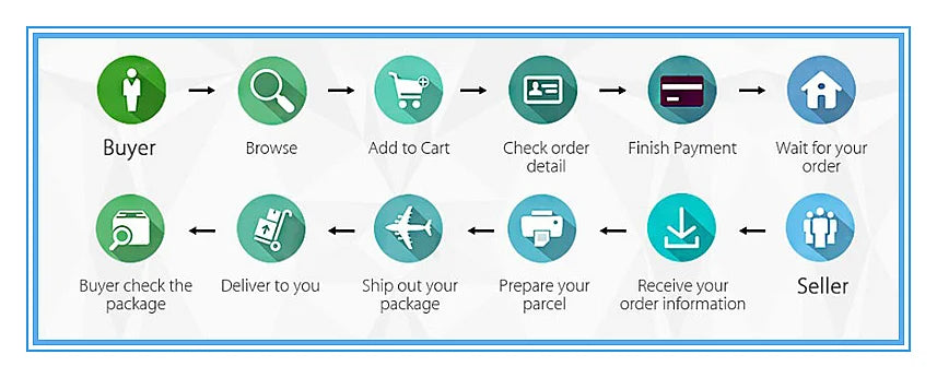 Kids Digital Watches Life Waterproof Electronic Watch For Children multi-function luminous Sports Wrist watch For Boys