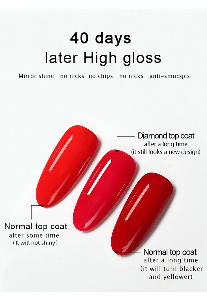 Vendeeni 15ml Diamond Top Coat For Gel Nail Polish Reinforce Long Lasting UV Soak Off Gel Varnish High Light Nail Art Primer Gel