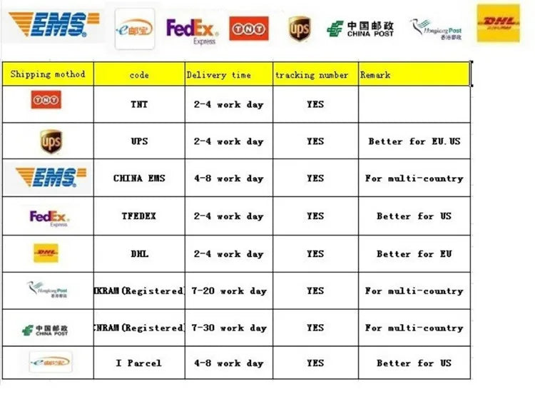 Kids Cartoon Clothing Sets Winter Autumn Boys Girls Cotton Thick Warm Hooded Sweater Cute Bear 3Pcs Children Suits 0-4 Years