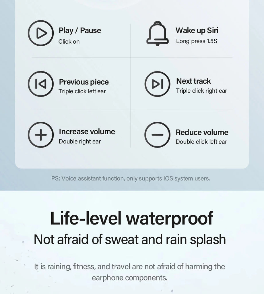 Lenovo LP40PRO/LP40 5pcs Wireless Earphone Bluetooth 5.0 Dual Stereo Noise Reduction Bass Touch Control Long Standby 230mA