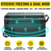 SucceBuy 75L 95L Small Car Fridge Portable Mini Dual Storage Zone Refrigerator Compressor Truck Freezer Cooler for Home Use