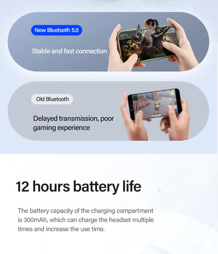 Lenovo LP40PRO/LP40 5pcs Wireless Earphone Bluetooth 5.0 Dual Stereo Noise Reduction Bass Touch Control Long Standby 230mA