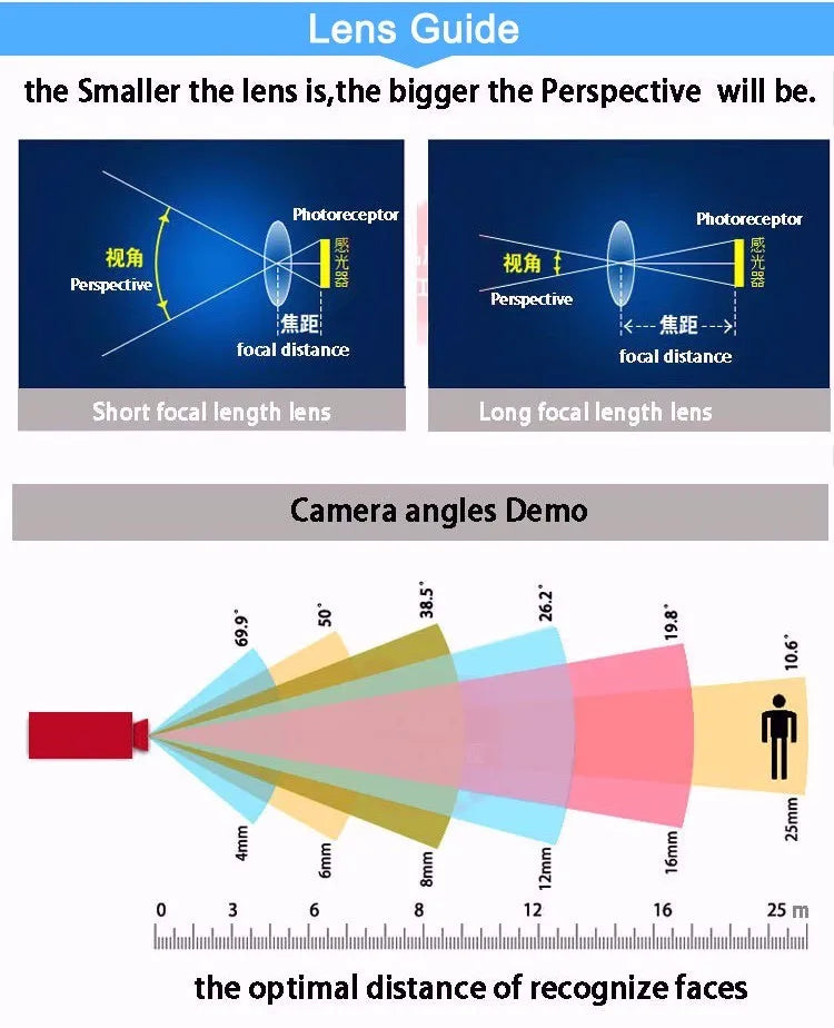 Laser Infrared Metal Auto Tracking Cruise 8MP 4K 54X Optical Zoom 360° Audio ONVIF POE PTZ Speed Dome Surveillance IP Camera