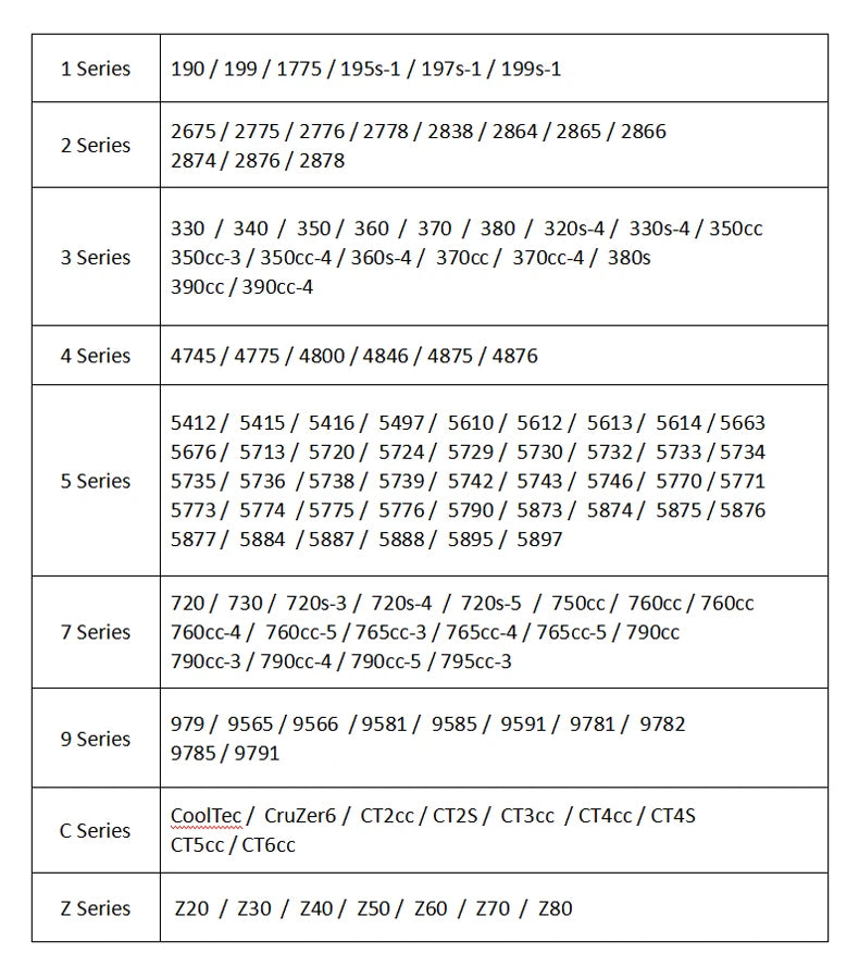 Universal Charger for Braun Shaver Series Series 1 2 3 4 5 6 7 9 C Z Charging Cable 5V 1A AC Power Adapter Braun Charger Cord