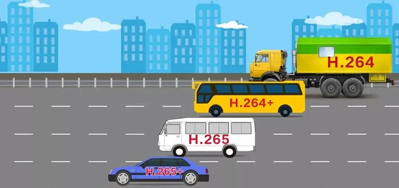 Laser Infrared Metal Auto Tracking Cruise 8MP 4K 54X Optical Zoom 360° Audio ONVIF POE PTZ Speed Dome Surveillance IP Camera