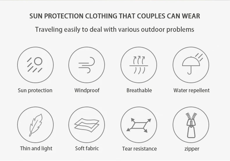 LNGXO Hiking Waterproof Jacket Women Men Camping Running Sun-Protective Windbreaker Quick Dry Outdoor Sport Rain Coat Unisex