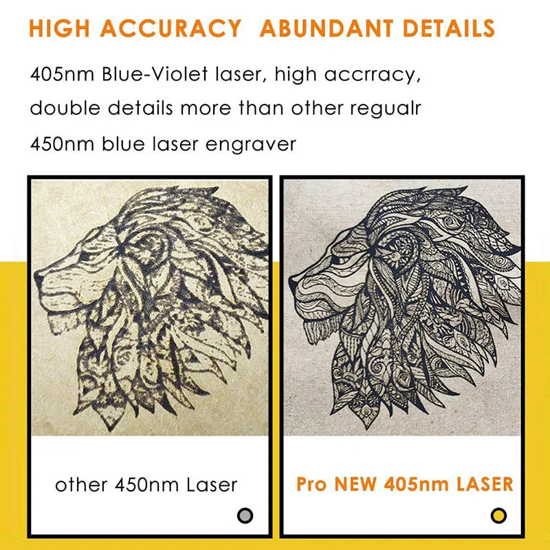 Laser LaserPecker 1 Pro Portable Mini Laser Engraving Machine Compact DIY Laser Engraver