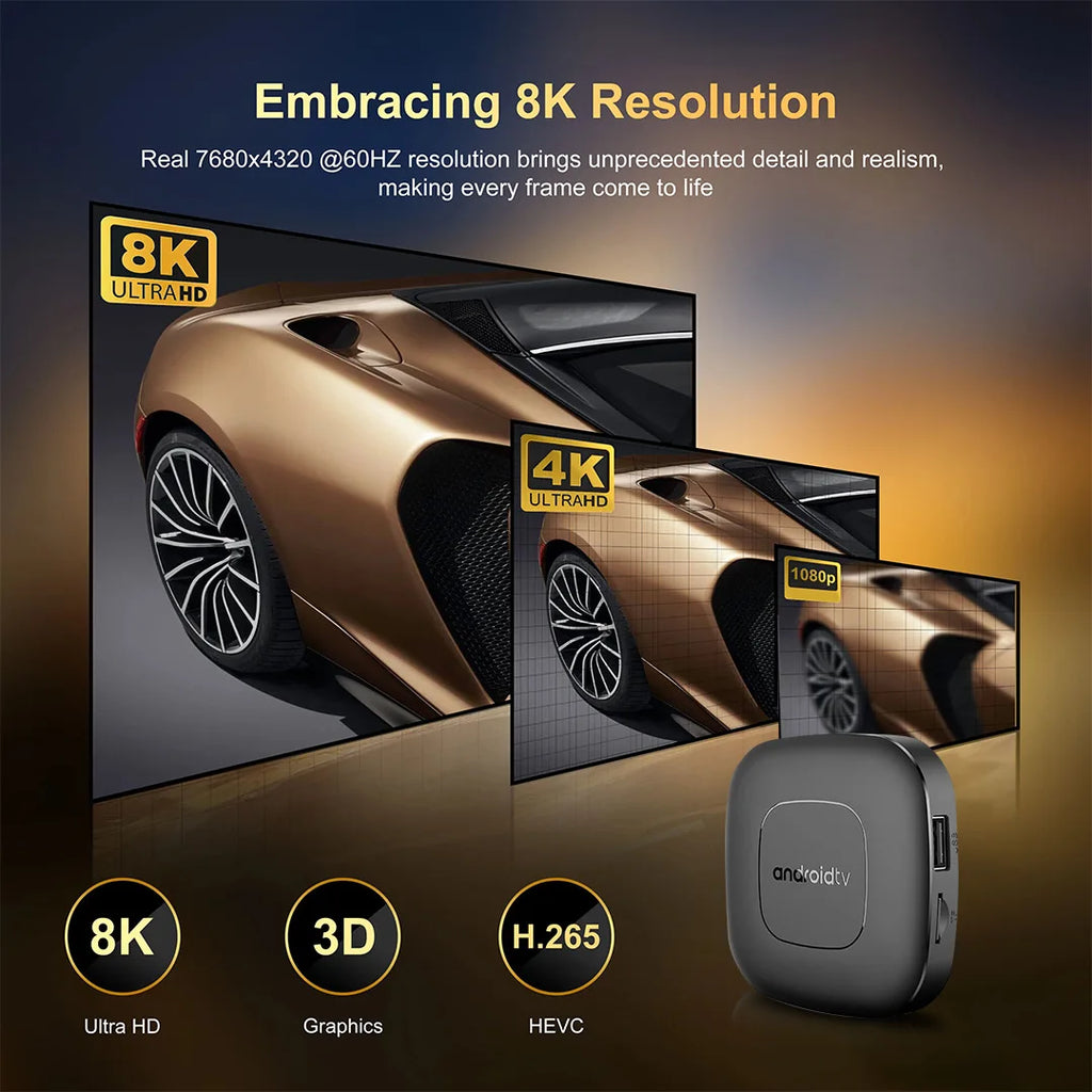 Android13 Smart Home Theater TV Box AllwinnerH313 Google Assistant Netflix Streaming Bluetooth Media Player 2G16G 2.4G5G Wifi T1