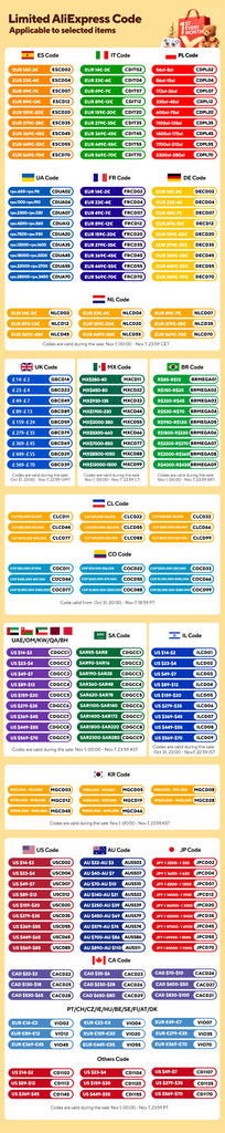 ThundeaL TDA7W Full HD 1080P Projector Android 13 WiFi6 2G 32G Projetor 4k Video TDA7 Voice Control 3D Smart Home Theater Beamer