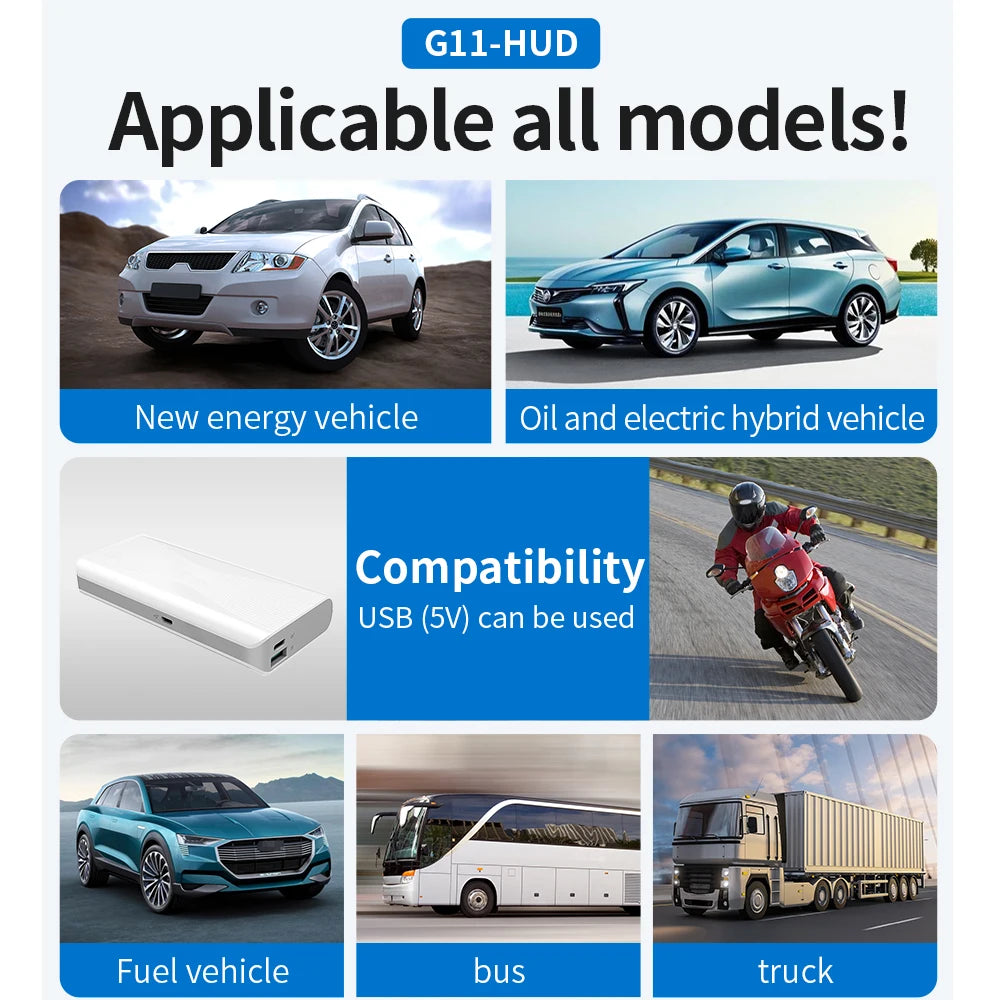 Car Auto Head Up Display GPS HUD Gauge Speedometer Smart Digital Alarm On Board Computer Automotive Tachometer for All Cars