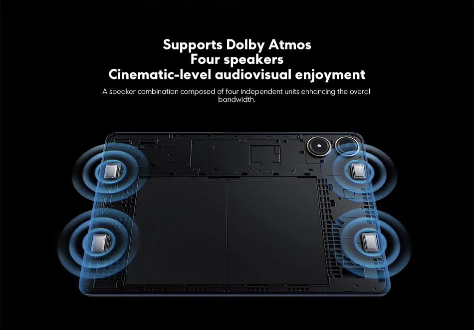 Global Version POCO Pad Tablet 12.1'' 120Hz 2.5K LCD Display Snapdragon 7s Gen 2 Octa core 10000mAh Battery 33W Charging