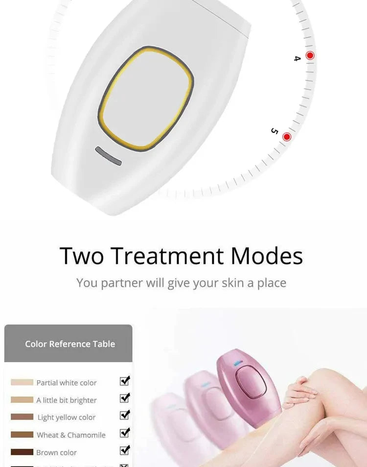 Body Bikini IPL 500,000 Flash Depilator Pulses Permanent Laser Epilator Painless For Women Hair Removal Home Use Devices