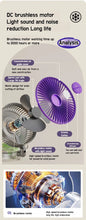 Load image into Gallery viewer, Foldable Desktop Fan Mini  Wall-Mounted Fan With Warm Night Light Rechargeable 4 Gears Adjustable Portable Air Circulation Fan - Mighty Dollars