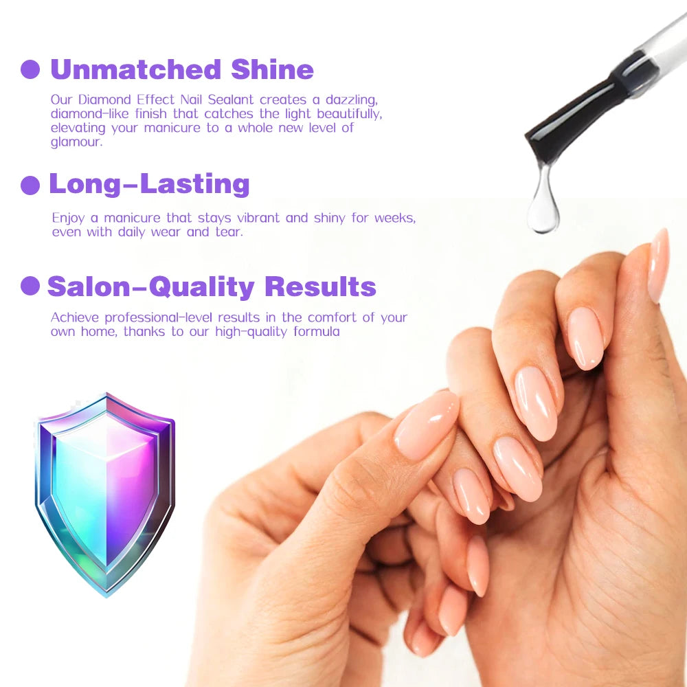 KODIES GEL NEW Super Shine Top Coat Gel Nail Polish UV Diamond Topcoat No Wipe Sealer Gel Finish Manicure Nail Art Salon Quality