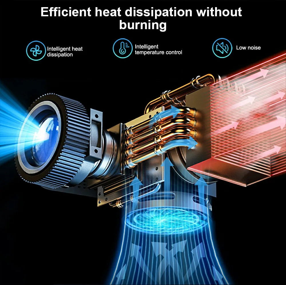 ThundeaL TDA7W Full HD 1080P Projector Android 13 WiFi6 2G 32G Projetor 4k Video TDA7 Voice Control 3D Smart Home Theater Beamer