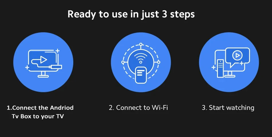 2024 Mortal T1 TV Box Android  Allwinner H313 Quad Core HDR10+ 4K 2GB RAM 8GB 16GB ROM 2.4G&5G Wifi Home Theater Media Player