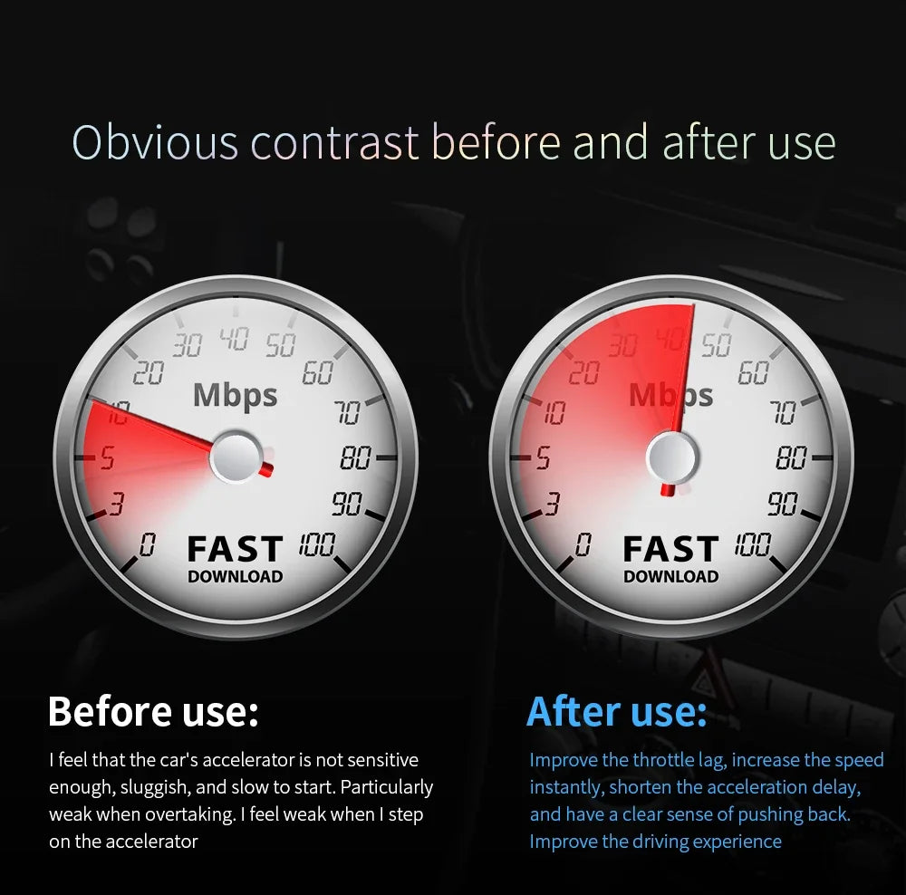 FORWiiYii 2024 Newest Auto 14 Drive Modes Car Speed Up Accelerator F2 Save Fuel Consumption Electronic Boost Throttle Controller