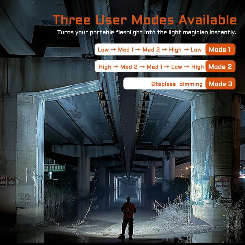 ACEBEAM EC20 new released Led flashlight EDC LUXEON HL4X Leds 2800 lumens 340 meters 18650 battery multi-color auxiliary lights