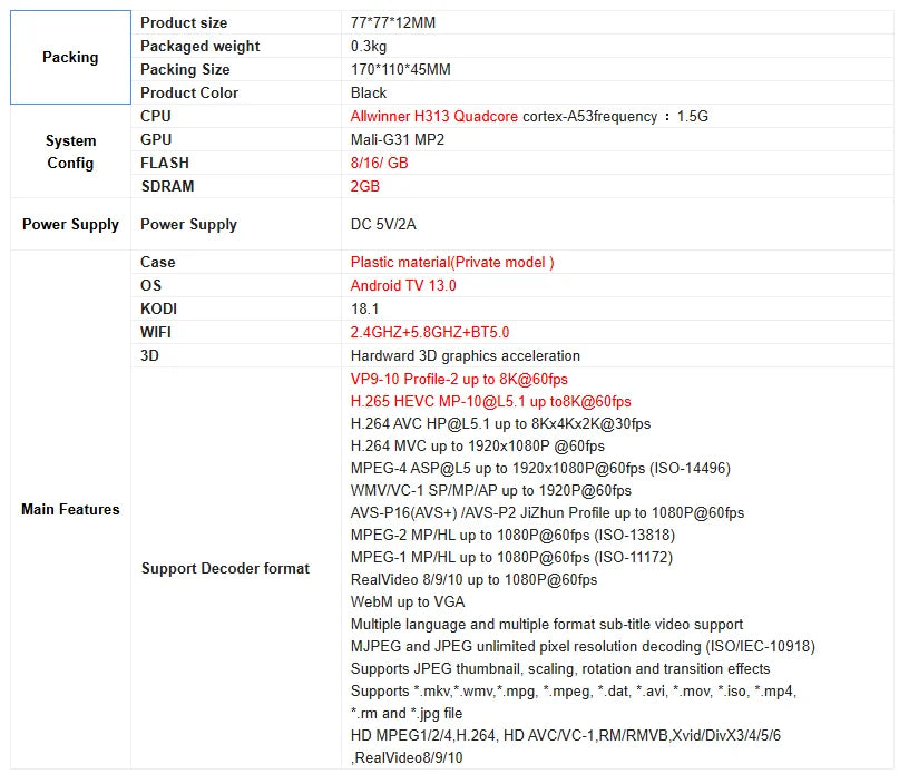 Android13 Smart Home Theater TV Box AllwinnerH313 Google Assistant Netflix Streaming Bluetooth Media Player 2G16G 2.4G5G Wifi T1