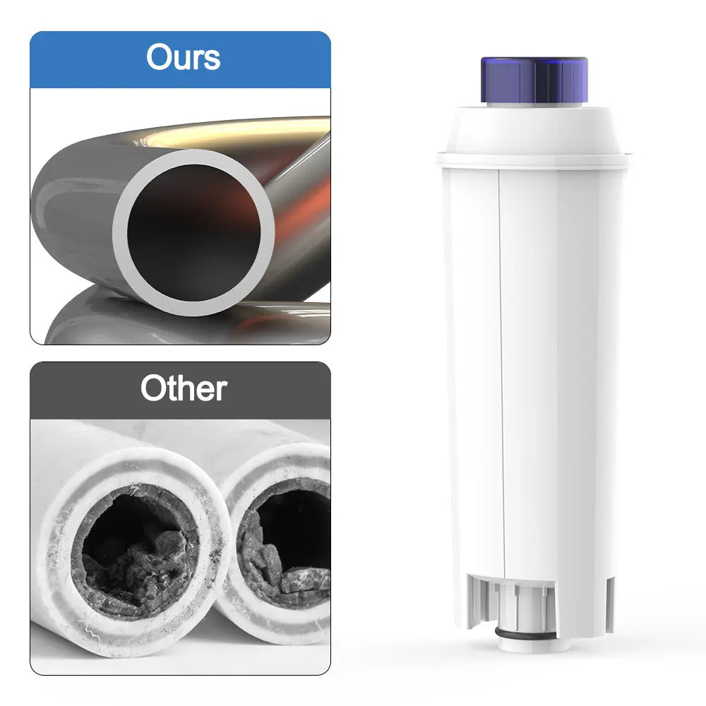 Water Filter Cartridges Replacement for DeLonghi Coffee Machines, Activated Carbon, DLSC002, ECAM, ESAM, ETAM, BCO, EC