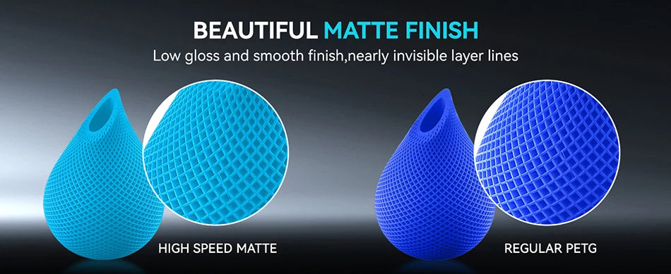 JAYO PETG 3D Filament 1.75MM High Speed PETG 3D Printer Filament 4Rolls High Flow Speedy Matte Effect 3D Printing Mateials