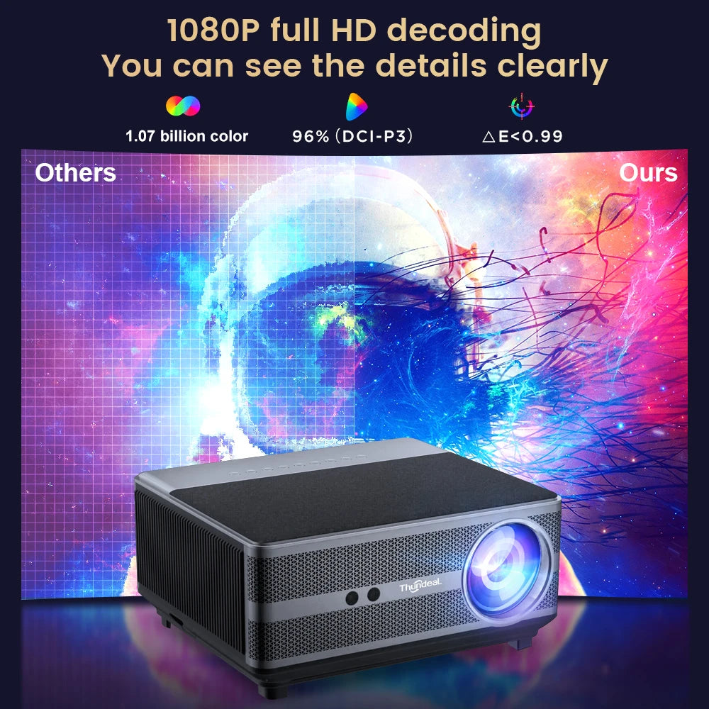 ThundeaL Full HD 1080P Projector TD98W for 2K 4K Video Audio WiFi Android Home Theater TD98 Cinema Beam Projector PK DLP Beamer