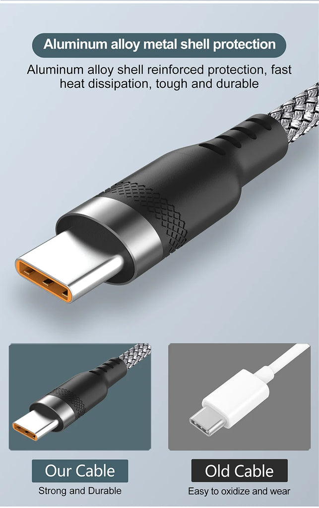 USB TYPE C Fast Charge Cable Android Micro USB line USB to LIGHTNING Extend Charging Cable for iPhone 14 Xiaomi OnePlus Samsung