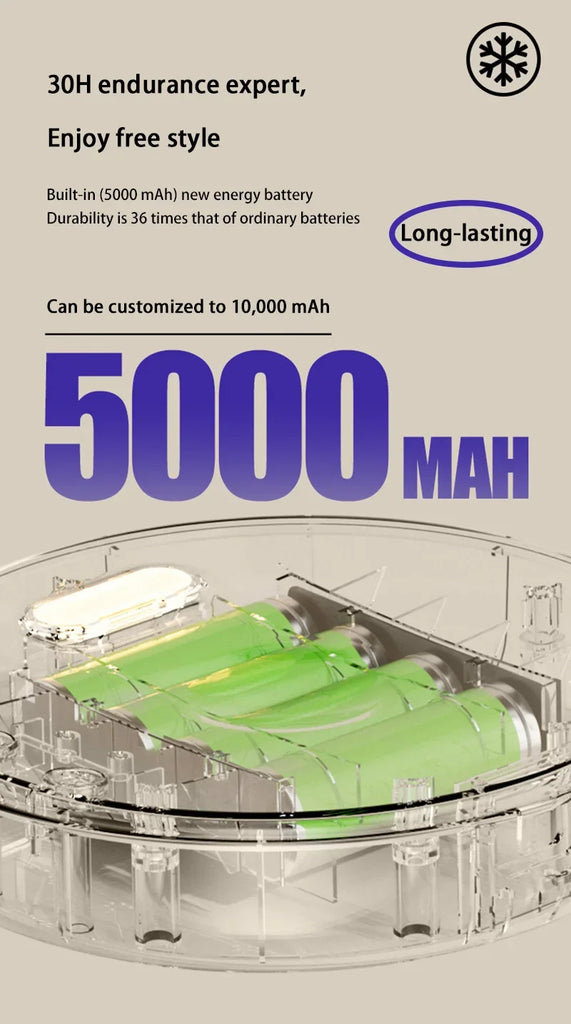 Xiaomi 5000mAh Charge Fan 3 in 1 Multifunctional Fan Brushless Motor Wall-mounted Design 90° Foldable 4 Speed Gears Night Light