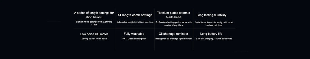 XIAOMI MIJIA Hair Trimmer Machine IPX7 Waterproof Hair Clipper Professional Cordless Electric Hair Cutting Barber Trimmers Men