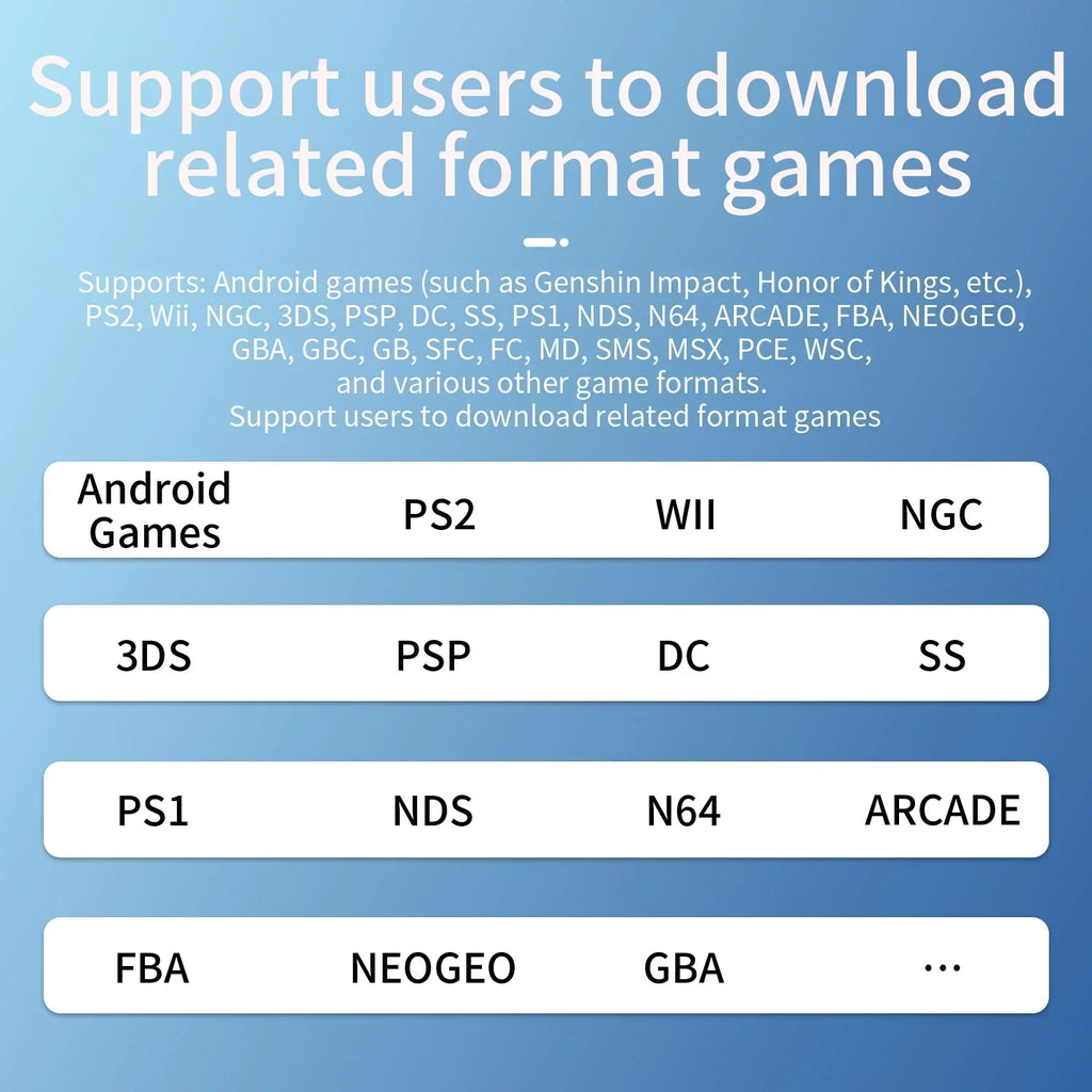 Anbernic RG406H Android Handheld Game Console - 4 Inch IPS Screen, 8GB+128GB, 5000mAh | Gaming for PS2/PSP HDMI Output & TV Mode