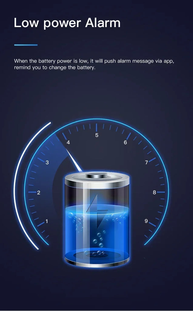 Tuya BT Smart Temperature Humidity Sensor Indoor Hygrometer Bluetooth-Compatible APP Remote Control Works With Alexa Google Home