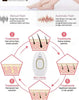 Body Bikini IPL 500,000 Flash Depilator Pulses Permanent Laser Epilator Painless For Women Hair Removal Home Use Devices