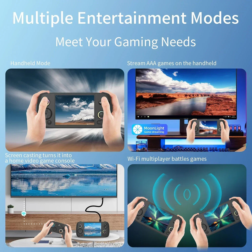 Anbernic RG406H Android Handheld Game Console - 4 Inch IPS Screen, 8GB+128GB, 5000mAh | Gaming for PS2/PSP HDMI Output & TV Mode