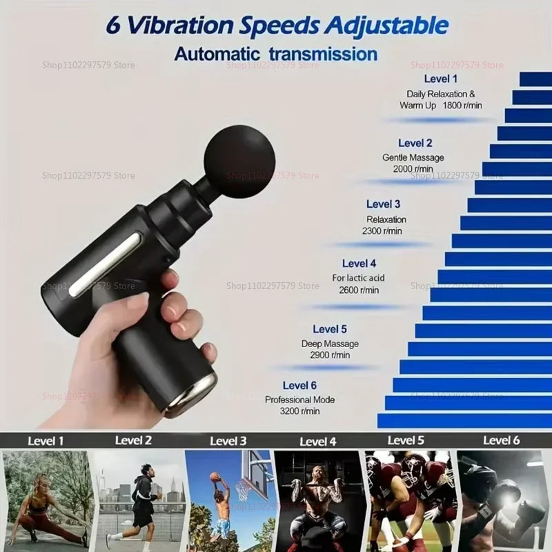 Fascial Massage Gun Electric Percussion Pistol Massager Body Neck Back Deep Tissue Muscle Relaxation Fitness Tool For Shoulder