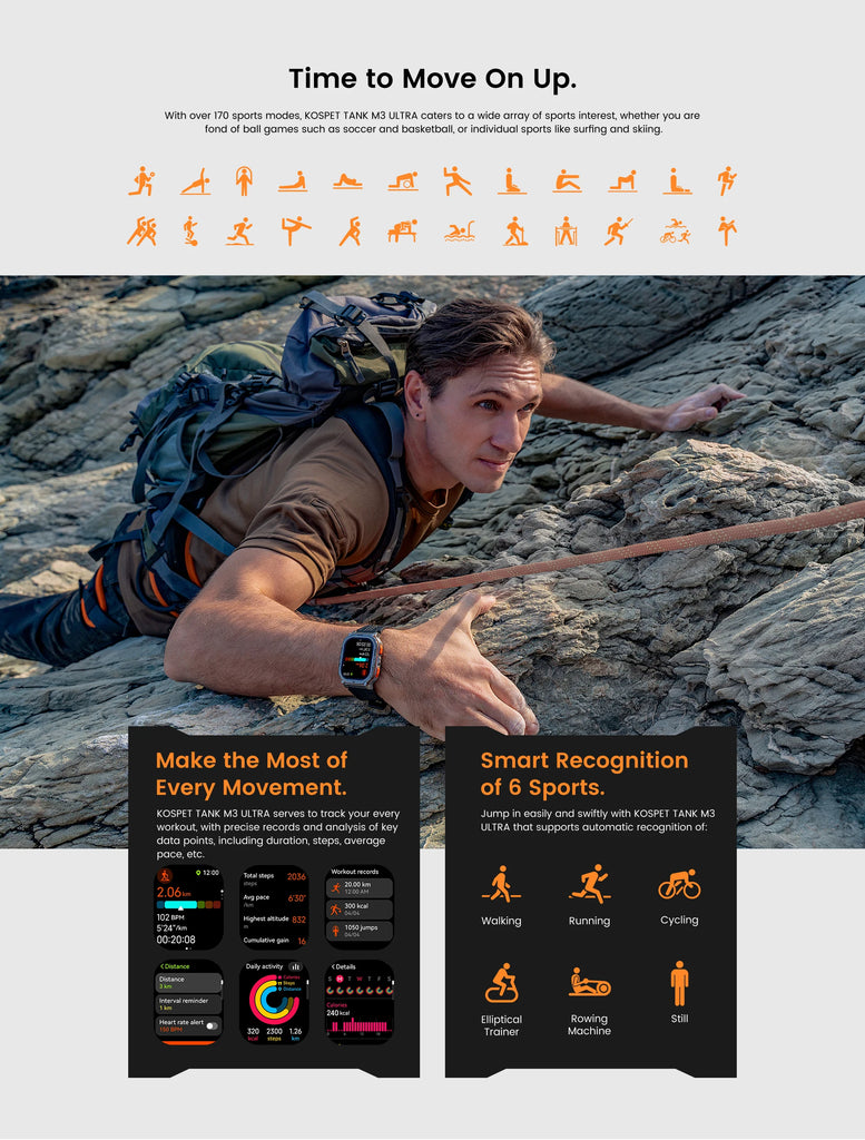 2025 KOSPET TANK M3 Ultra GPS Smartwatches Men Women Waterproof Smart watch 480mAh Digital Fitness AOD Male Electronic Watches