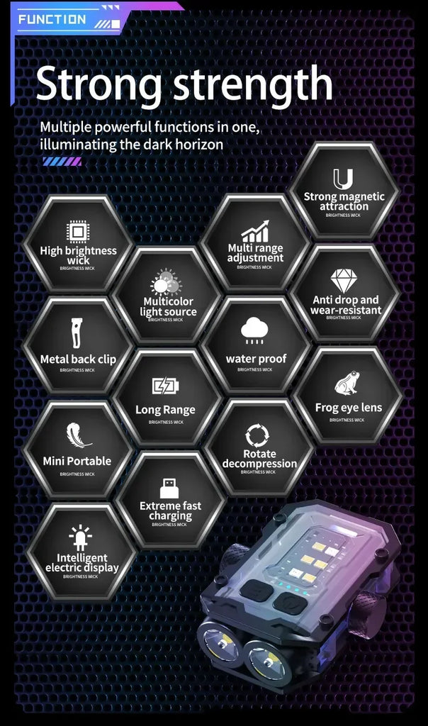 Mini LED Keychain Light Portable Magnetic EDC Flashlight Outdoor Camping Fishing Emergency Work Hat Clip Lamp With FingertipGyro