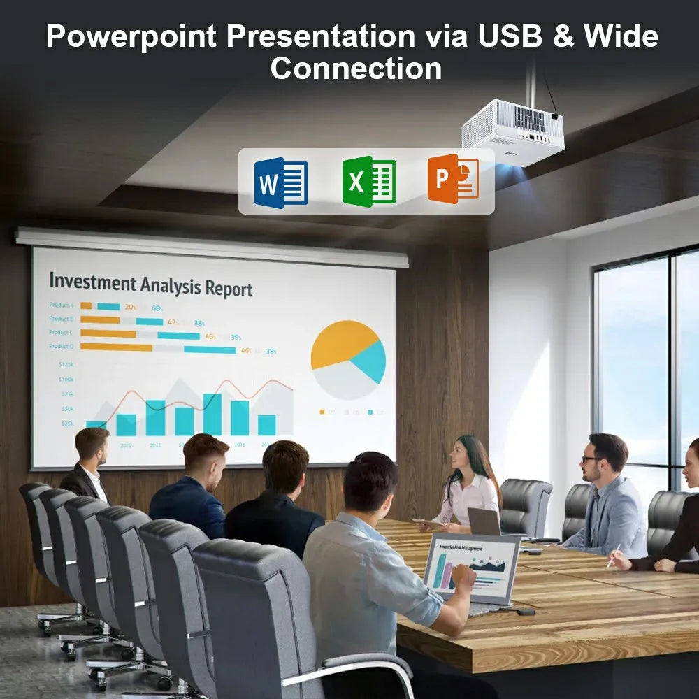 ThundeaL TDA7W Full HD 1080P Projector Android 13 WiFi6 2G 32G Projetor 4k Video TDA7 Voice Control 3D Smart Home Theater Beamer