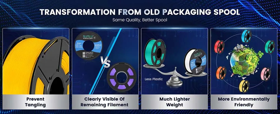 JAYO PLA + 3D Filament 1.75MM 10 Rolls PLA PLUS 3D Printer Filament Neatly Wound 3D Printing Filament 1.1kg Spool High Toughness