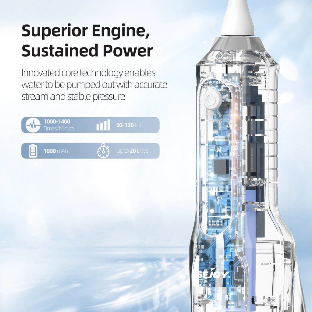 SEJOY Home Dental Oral lrrigator Water Flosser Thread Teeth Pick Mouth 5 Modes Washing Machine USB Rechargeable 270ml Tank