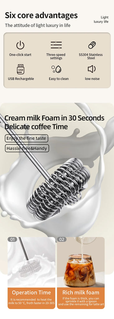 HOT  Electric Milk Frother + Egg Beater Wireless Type-C Charging 3 Speeds Mini Handheld Foam Maker Coffee Whisk Cooking Tools