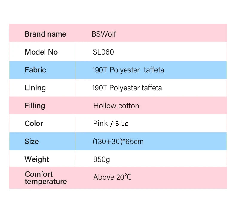 BSWolf Children Cartoon Blanket Camping Sleeping Bag for Children Birthday Gifts Thick 1PC Bedspread On The Bed Animals Sleep