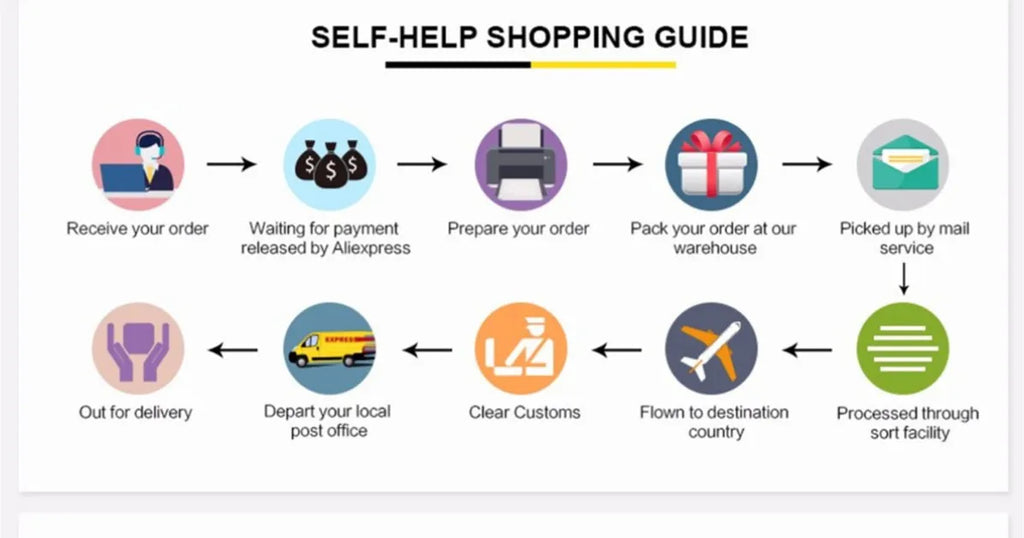 For Original Xiaomi 1C K10 G9 G10 Wireless  Vacuum Cleaner SCWXCQ02ZHM Charger Replacement Spare Power Adapter with EU P